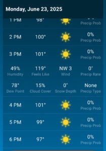 Heat wave hits perth amboy