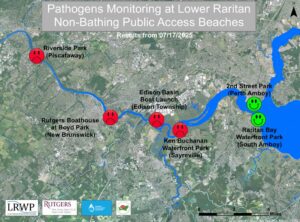 Perth Amboy Water Monitoring