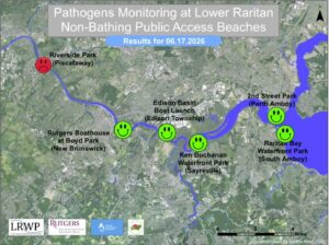 Raritan Bay Water Monitoring